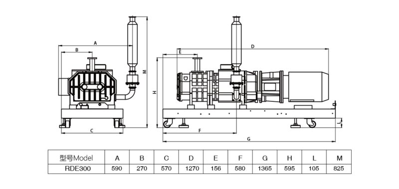 RDE300干式螺杆真空泵 尺寸图